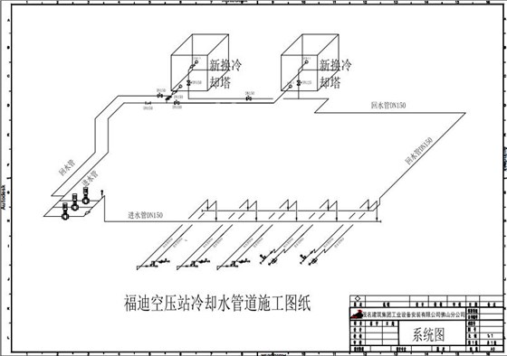 空壓站管道施工圖紙